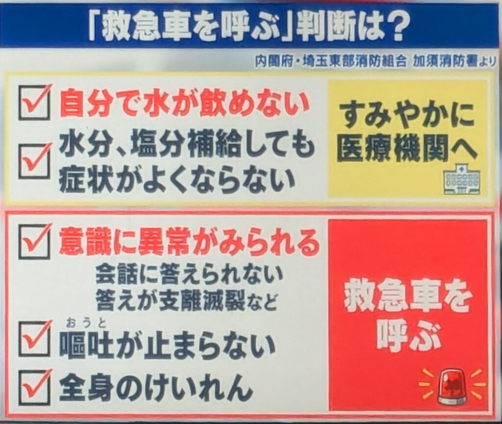 熱中症 救急車を呼ぶ判断